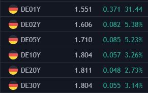 Börse ein Haifischbecken: Trade was du siehst 1333788