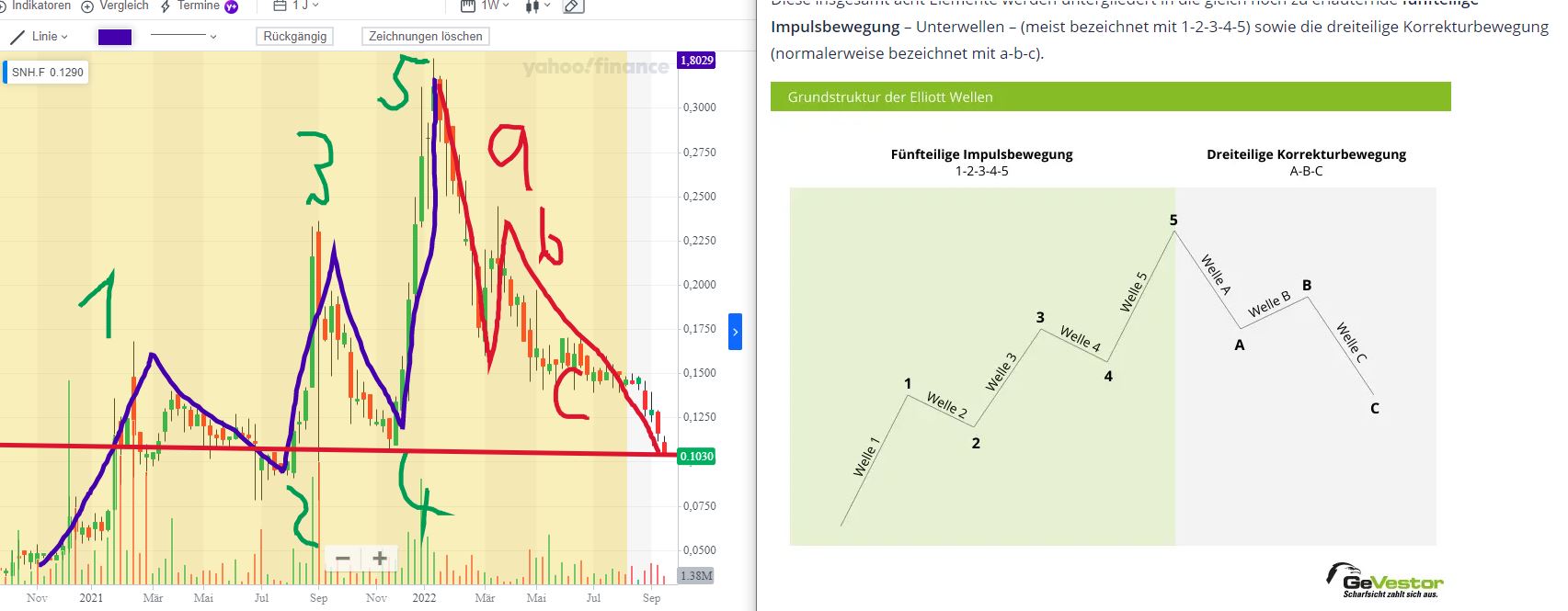 Steinhoff Informationsforum 1333971