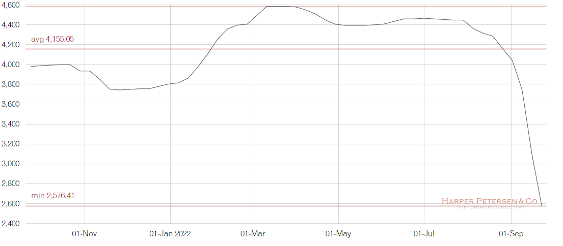 Börse ein Haifischbecken: Trade was du siehst 1334628