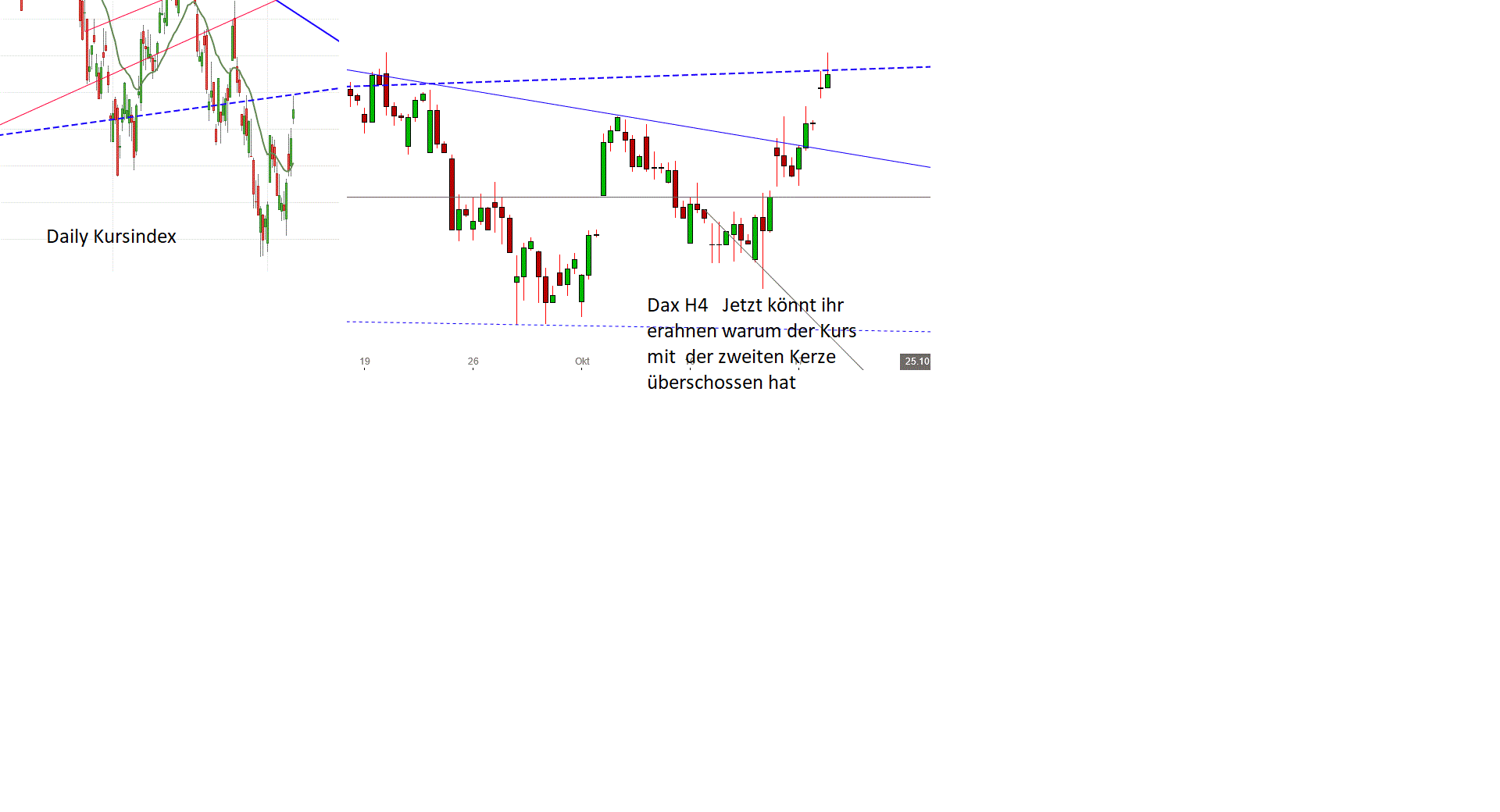 Gold und weitere interessante Anlagemöglichkeiten. 1338127
