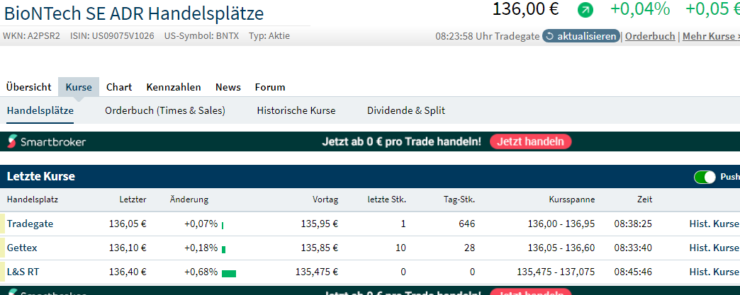 Biotech-Star BioNTech aus Mainz 1339342