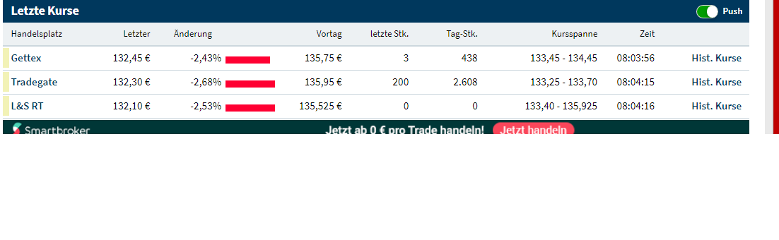 Biotech-Star BioNTech aus Mainz 1339521