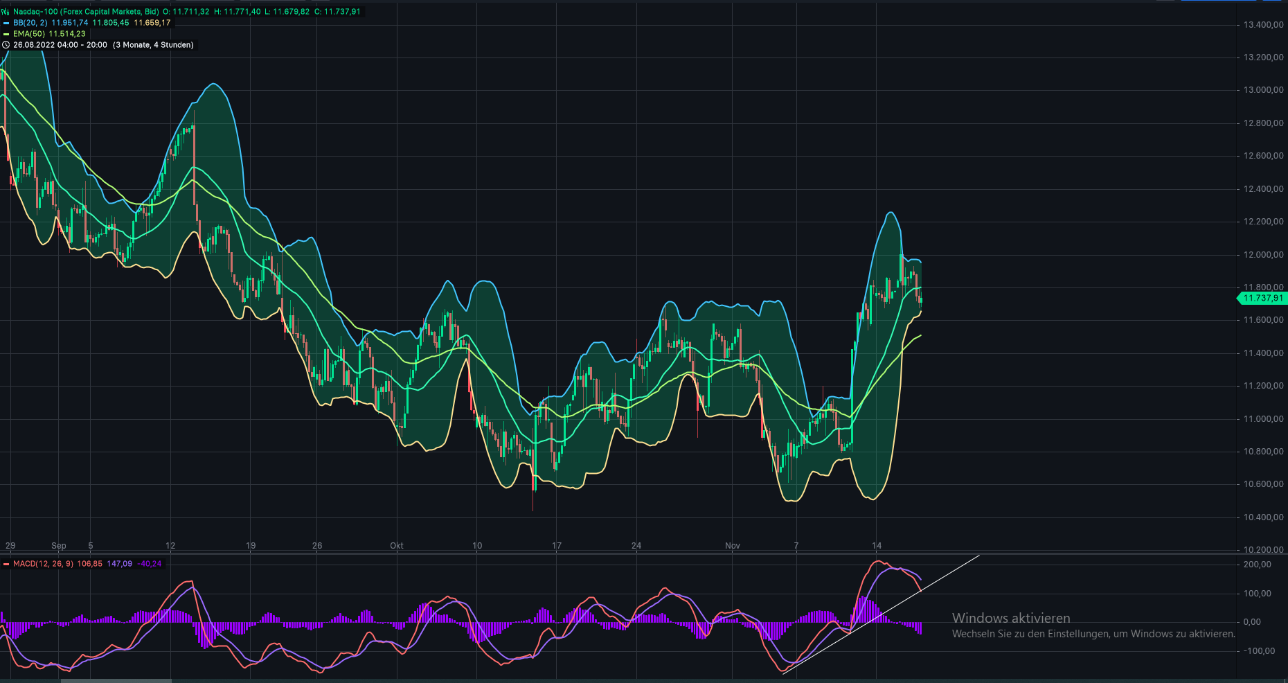 2022 QV-GDAXi-DJ-GOLD-EURUSD-JPY 1342500