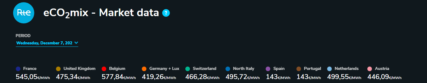 Börse ein Haifischbecken: Trade was du siehst 1345381