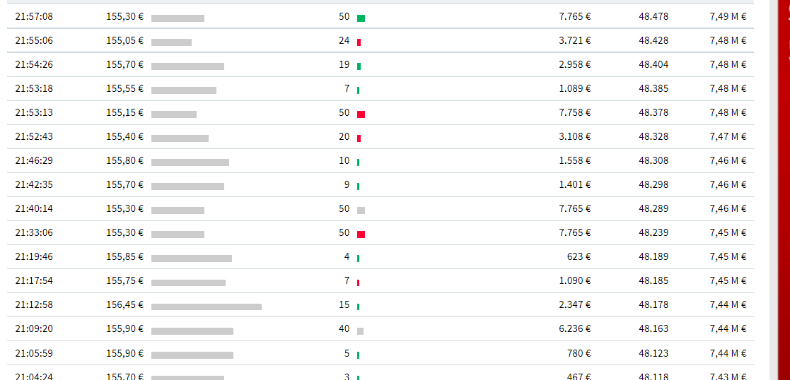 Biotech-Star BioNTech aus Mainz 1345498