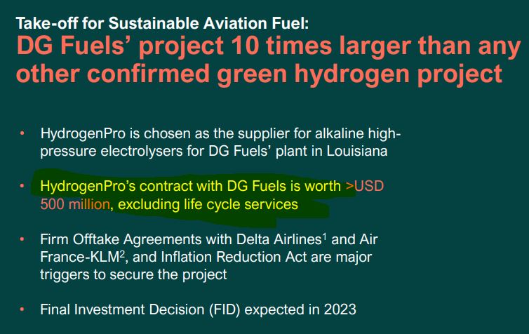 HydrogenPro der Player für Clean Energy, Norwegen 1345893