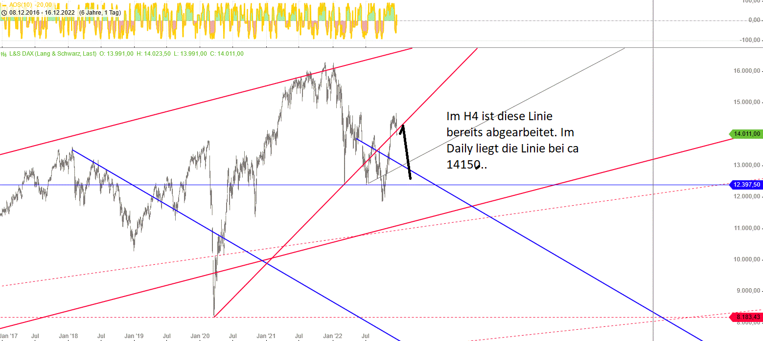 Gold und weitere interessante Anlagemöglichkeiten. 1346800