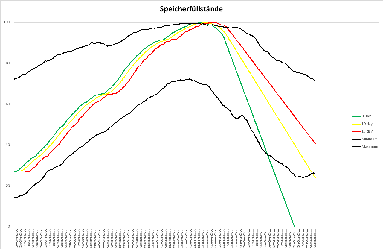 Börse ein Haifischbecken: Trade was du siehst 1347061