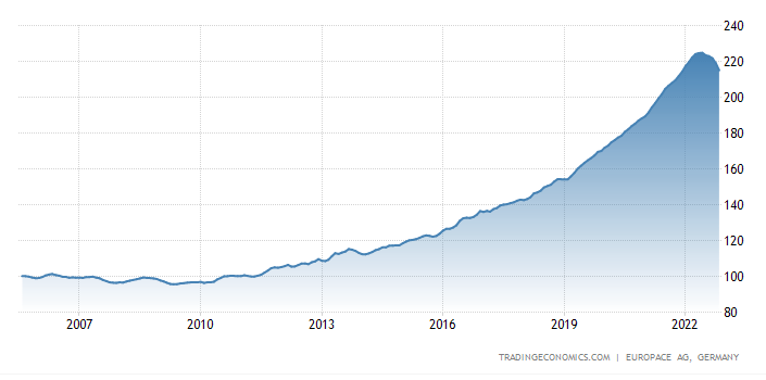 Börse ein Haifischbecken: Trade was du siehst 1347392