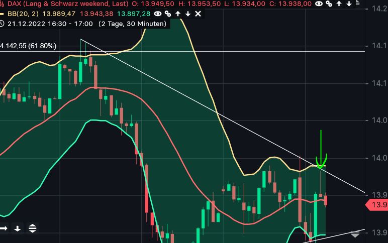 2022 QV-GDAXi-DJ-GOLD-EURUSD-JPY 1348120