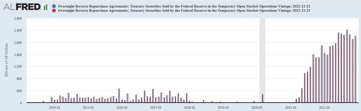 2022 QV-GDAXi-DJ-GOLD-EURUSD-JPY 1348327