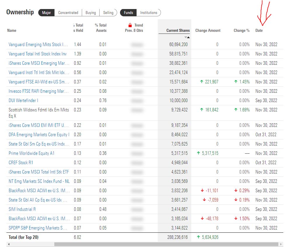 Steinhoff Informationsforum 1348452