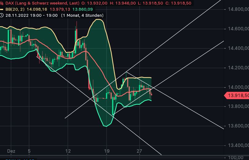 2022 QV-GDAXi-DJ-GOLD-EURUSD-JPY 1348638