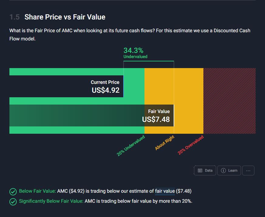 AMC Entertainment Holdings 2.0 - Todamoon?!? 1351112