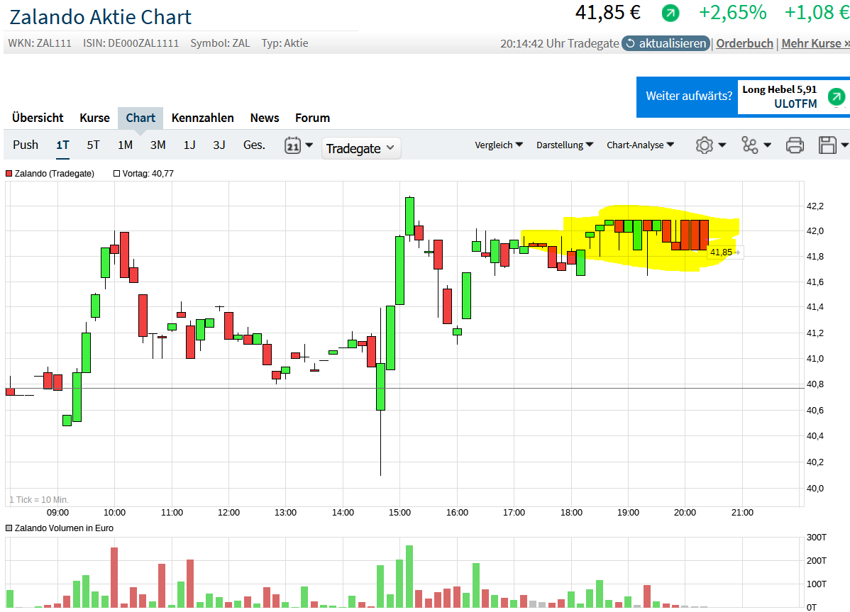 2023-qv-gdaxi-dj-gold-eurusd-jpy 1351124