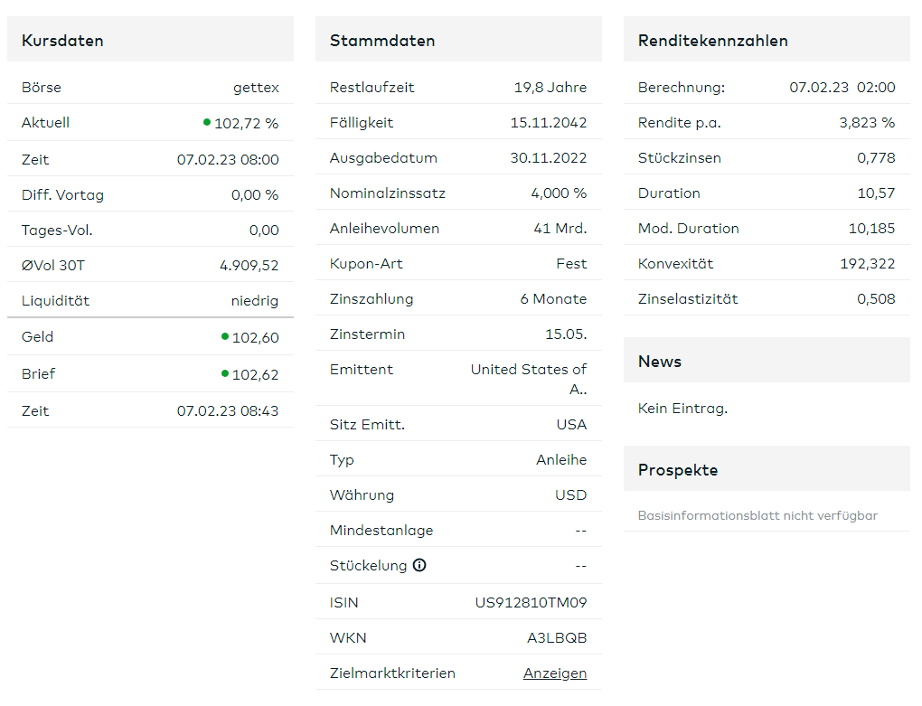 Börse ein Haifischbecken: Trade was du siehst 1355900