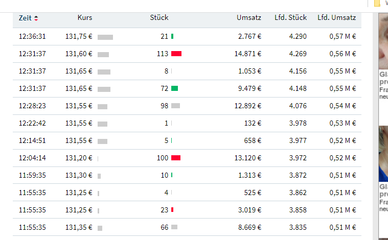 Biotech-Star BioNTech aus Mainz 1357870
