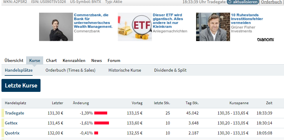Biotech-Star BioNTech aus Mainz 1358499