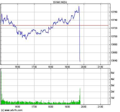 Bitte anschnallen, Helikopter Benn wird gleich starten.... 136122