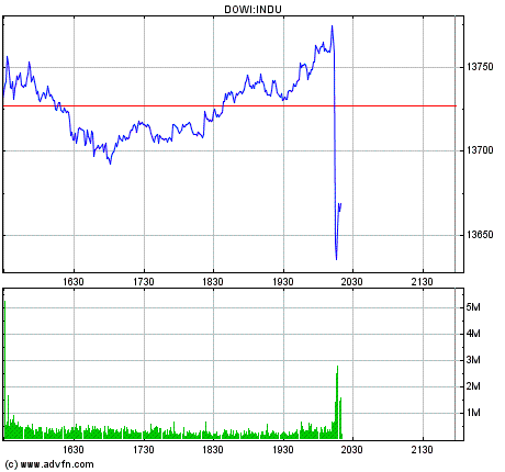 Zinsentscheidung 11.12.2007 136124