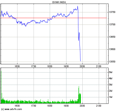 Jahresendrallye 2007 ? 136131