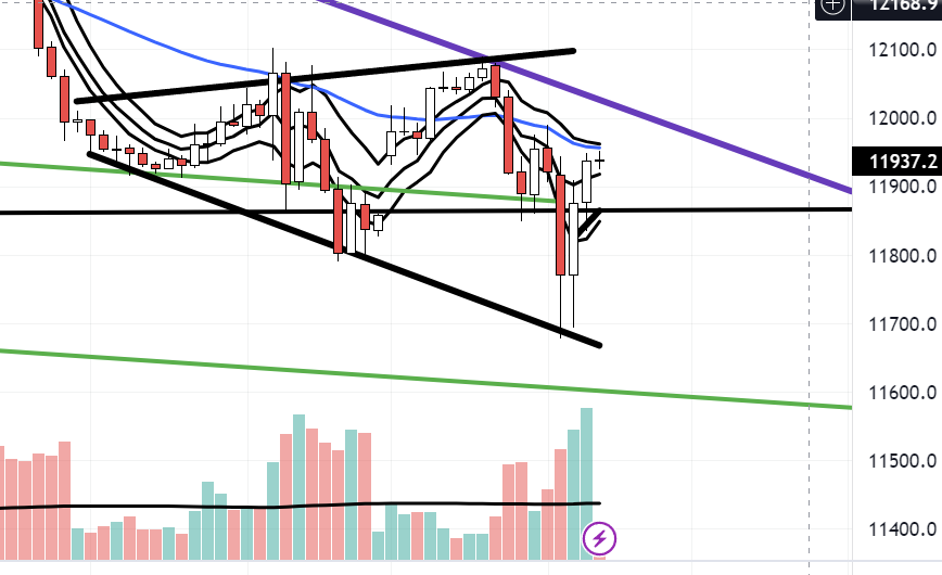 Krofitime Trading 1361899