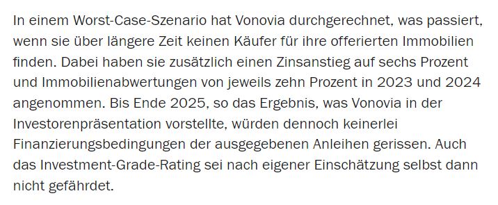 Vonovia Aktie 1362642