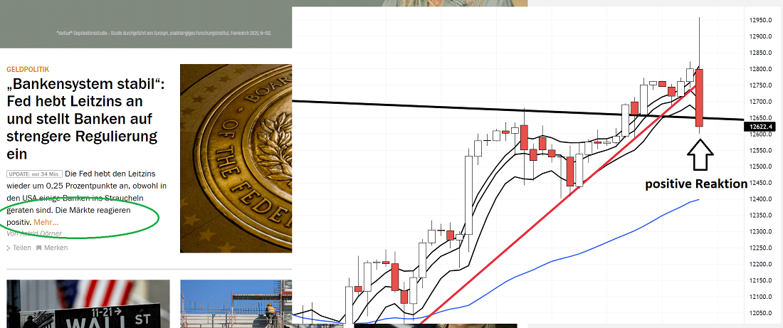 Krofitime Trading 1363628