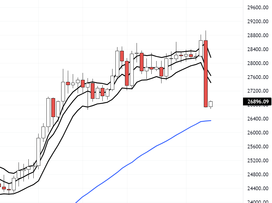 Krofitime Trading 1363629