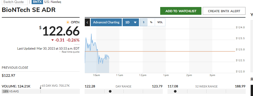Biotech-Star BioNTech aus Mainz 1365030