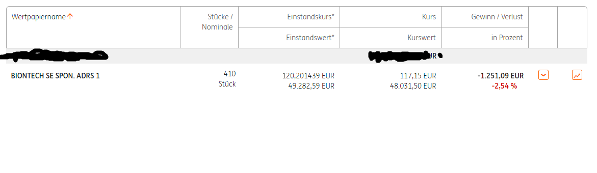 Biotech-Star BioNTech aus Mainz 1365713