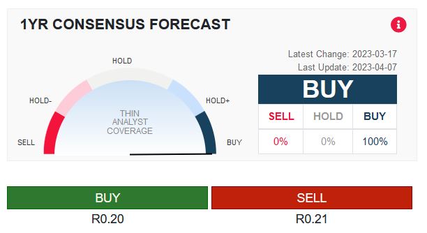 Steinhoff Informationsforum 1367129
