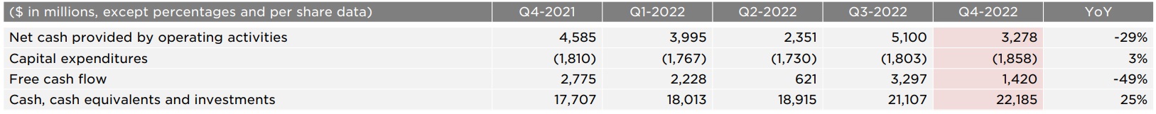 Tesla - Autos, Laster, Speicher und Solardächer 1367565