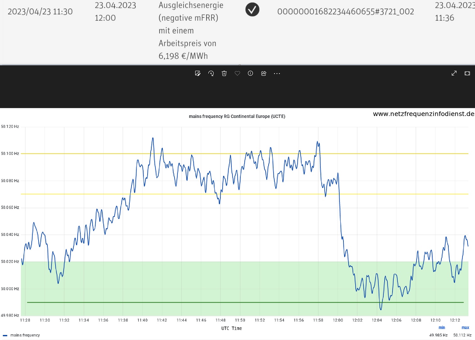 Tesla - Autos, Laster, Speicher und Solardächer 1369057
