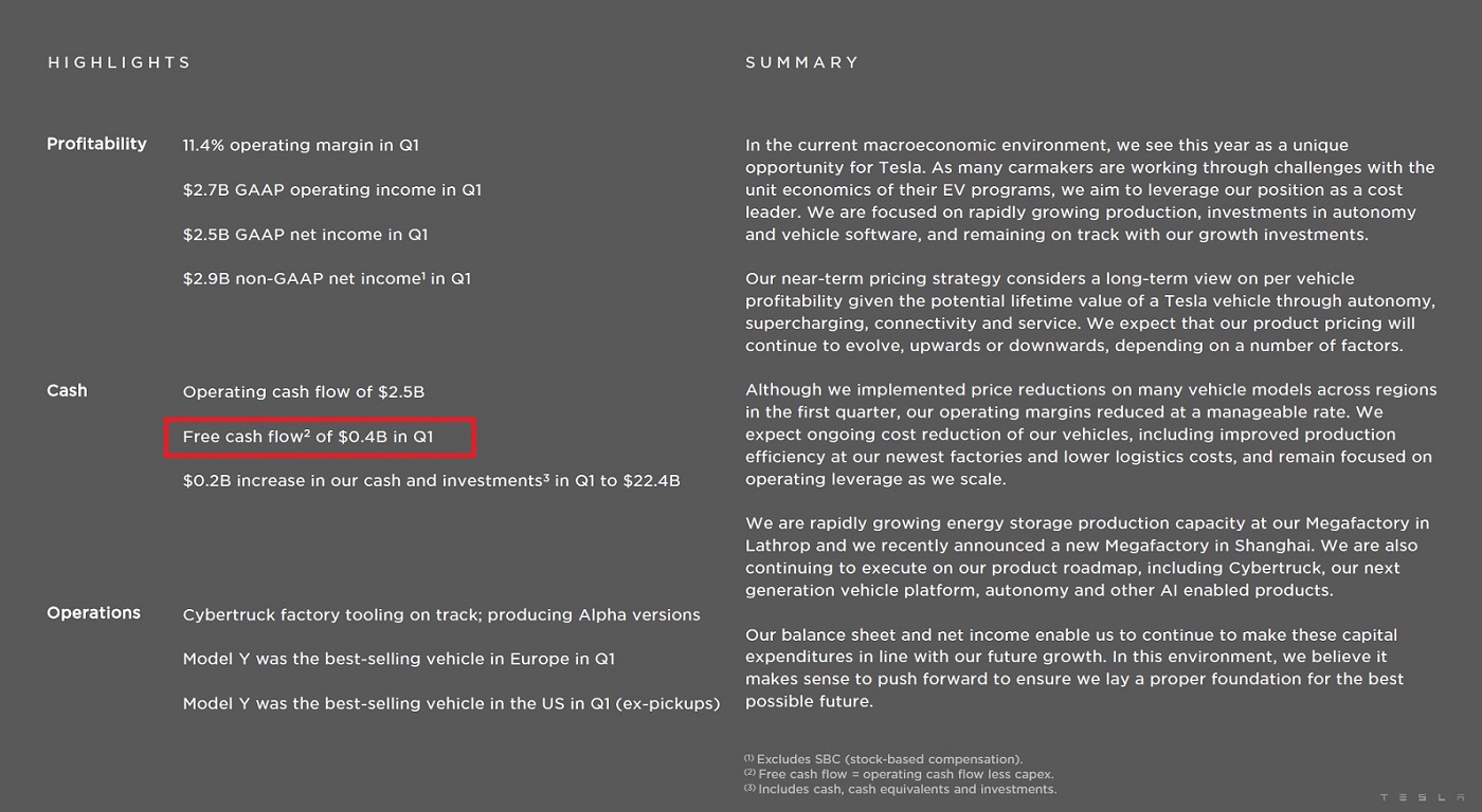 Tesla - Autos, Laster, Speicher und Solardächer 1369317