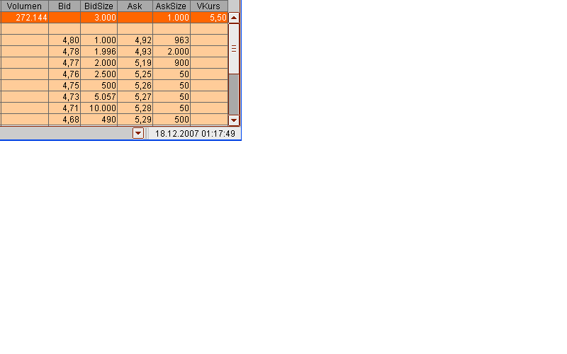100 % Anstieg - Nachfolgethread! 137090