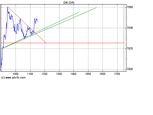 NFX Gold Inc. 137250