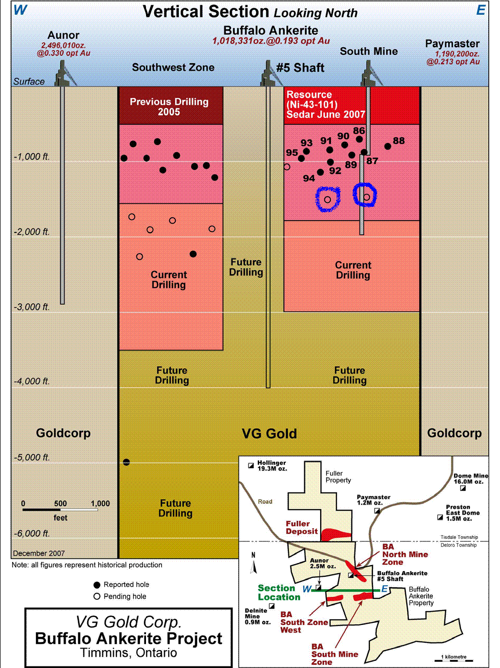 VG Gold ( ISIN: CA9182161021 ) 137998
