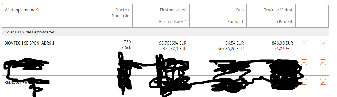 Biotech-Star BioNTech aus Mainz 1382541