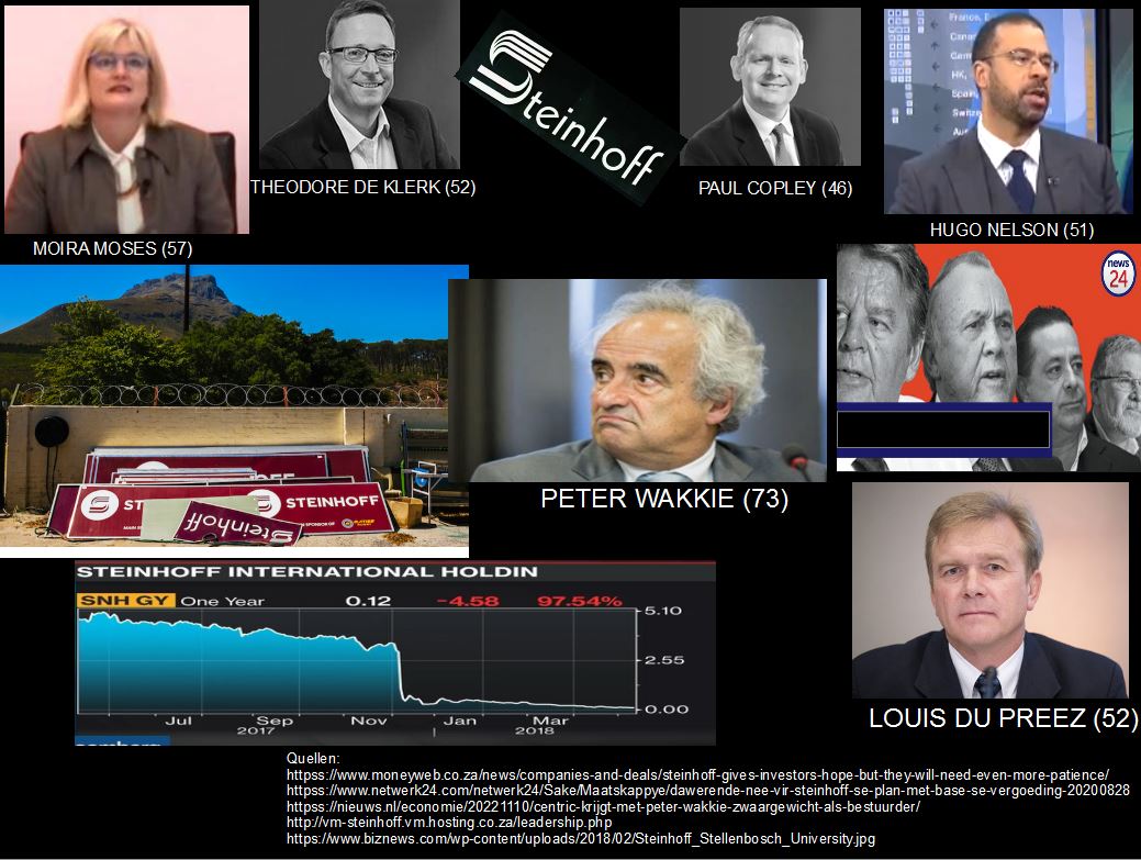 STEINHOFF Reinkarnation 1382600