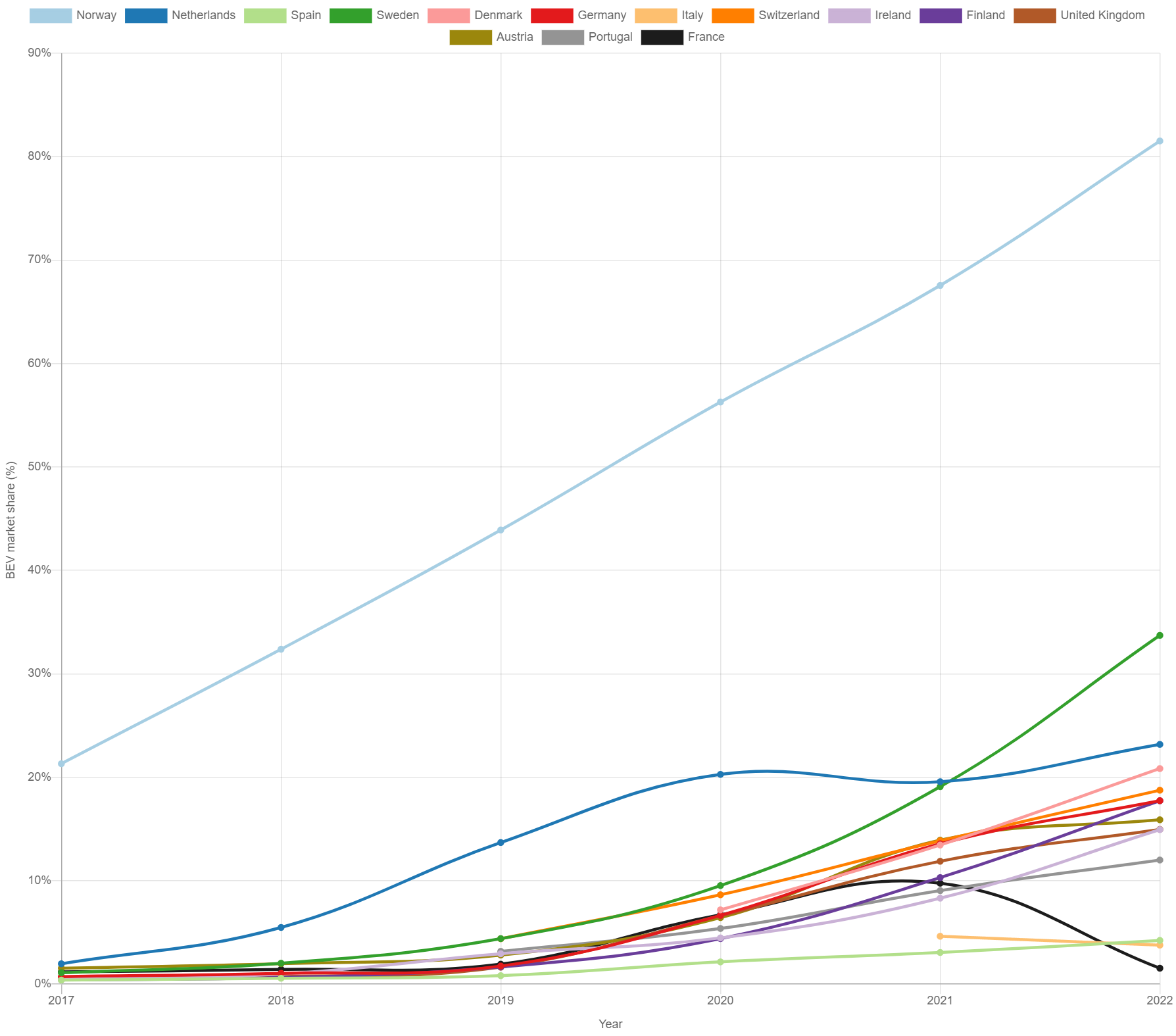 Tesla Model S 22-Jun-2012 die CHANCE 1383007