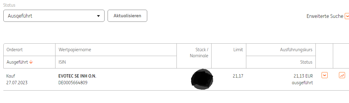 EVOTEC muss getradet werde 1383501