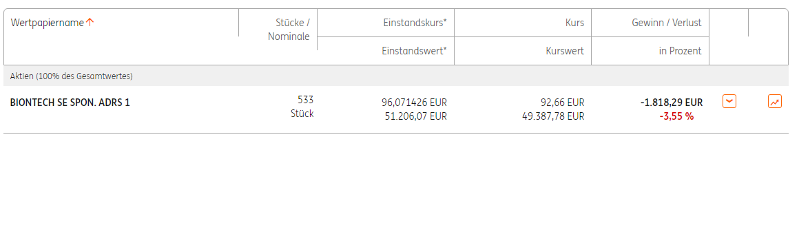 Biotech-Star BioNTech aus Mainz 1385138