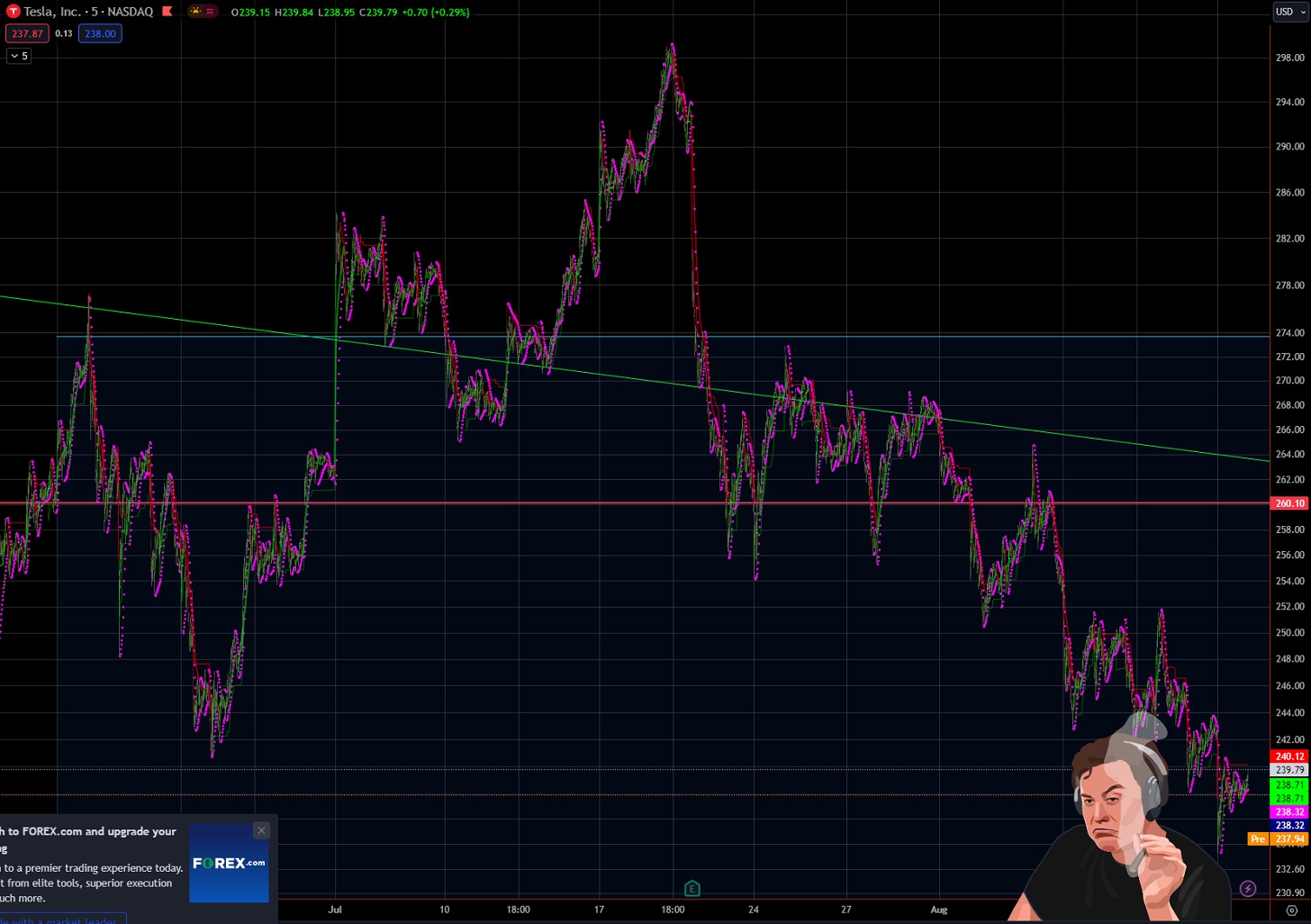 Überrollt NIO bald Tesla? 1385986