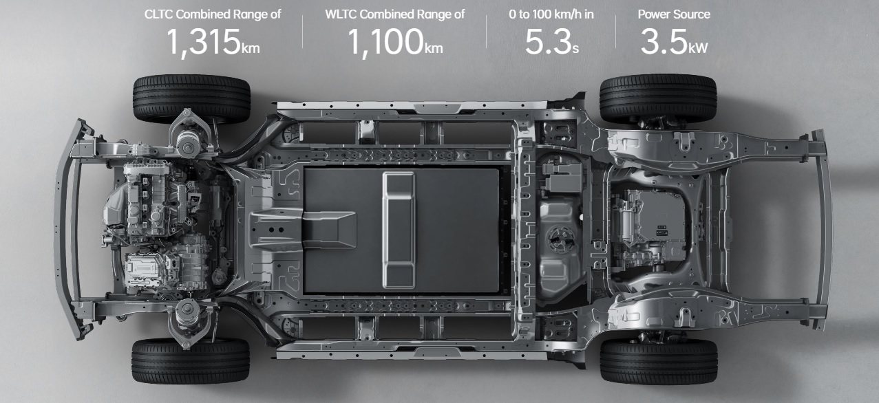 Tesla - Autos, Laster, Speicher und Solardächer 1386070