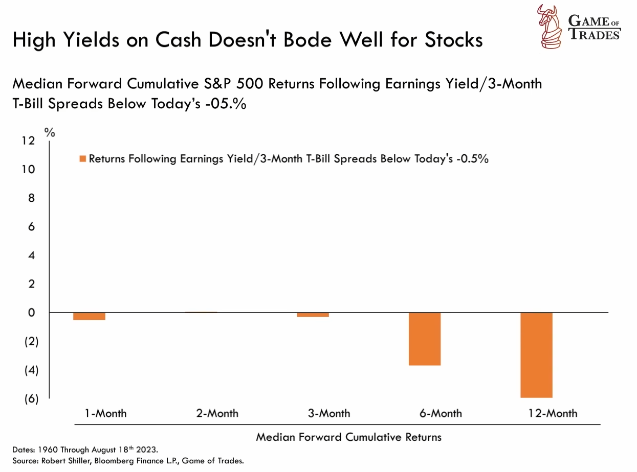 Krofitime Trading 1387905