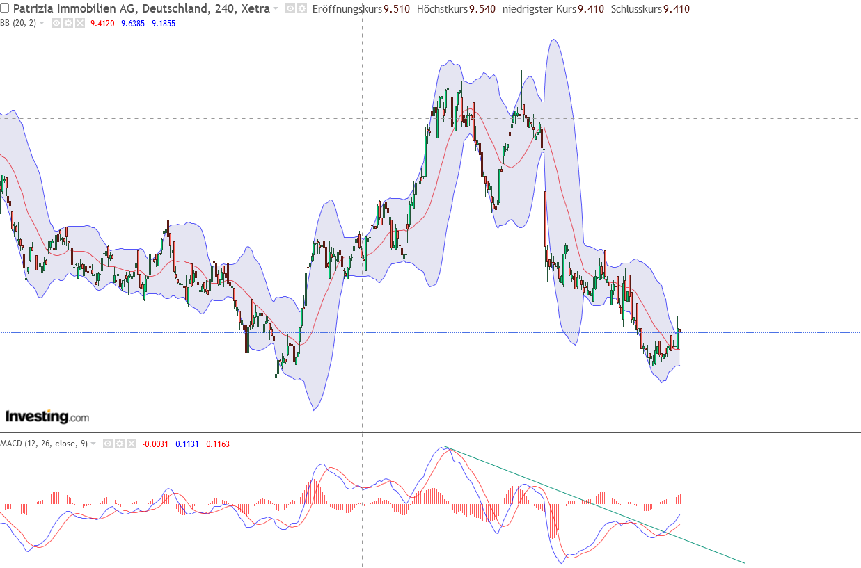2023-qv-gdaxi-dj-gold-eurusd-jpy 1388029