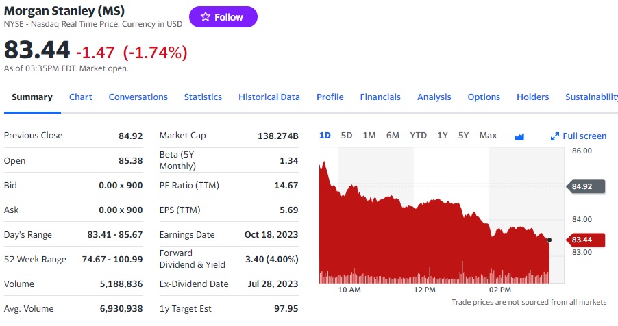 Tesla - Autos, Laster, Speicher und Solardächer 1389651