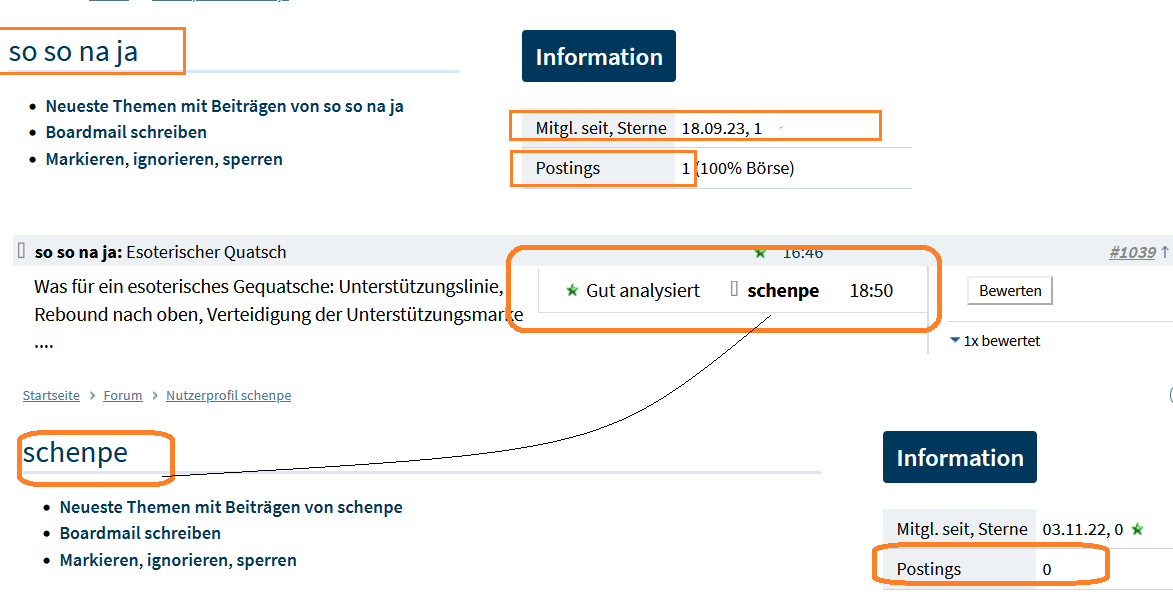 Der einstige Stern 1390463