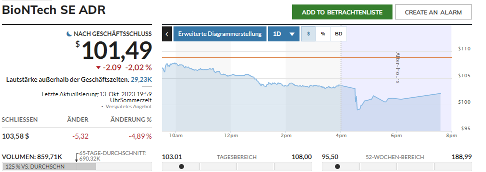 Biotech-Star BioNTech aus Mainz 1393918